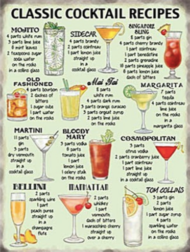 Cocktail List Recipes